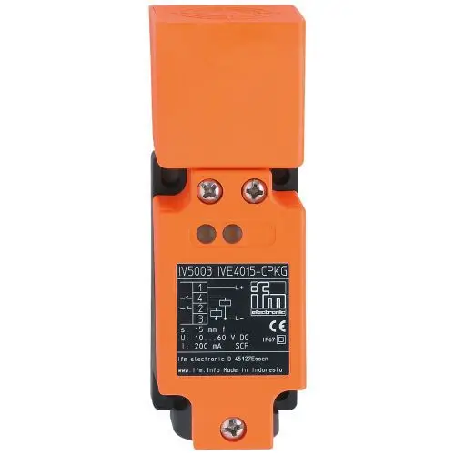 2025 RM6001	RM6004	RM6101	RM6102	RM6104	RM6116	RM6121	RM7003