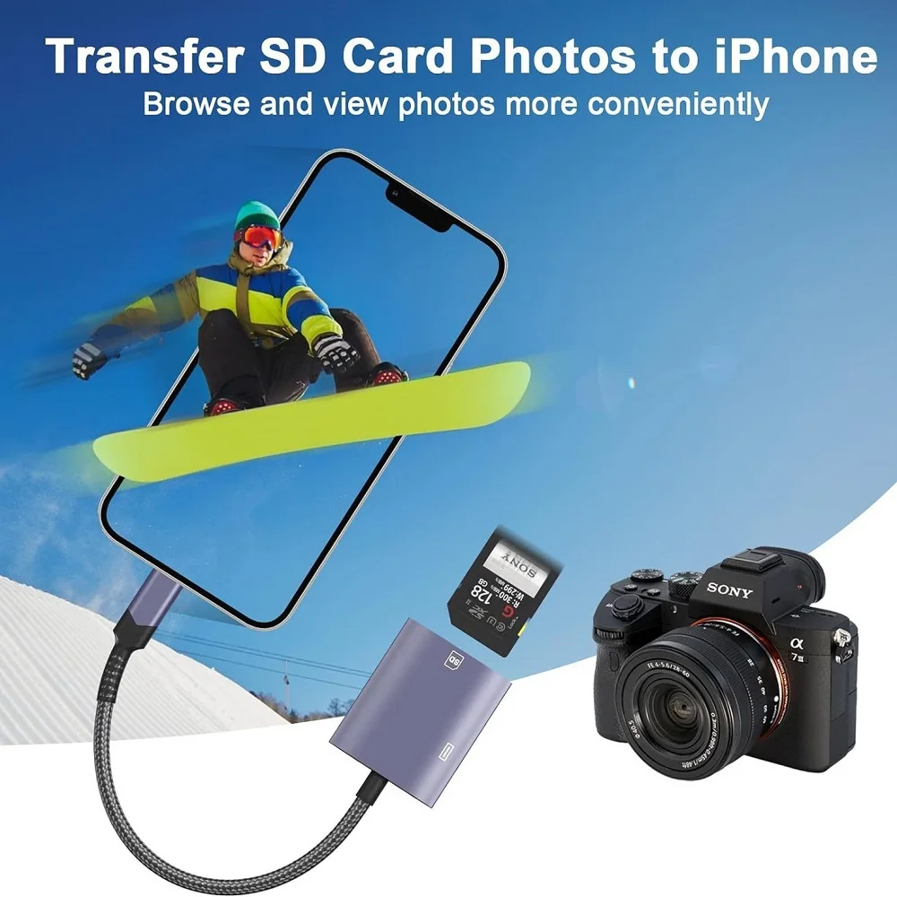 SD Card Adapter for iPhone iPad With Charging Port Lightning to SD Card Camera Reader SD Memory Card Reader Trail Camera Viewer