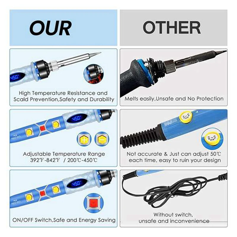 80W Adjustable Temperature Electric Soldering Iron Welding Solder Rework Heat Pencil Tips Repair Tool EU Plug