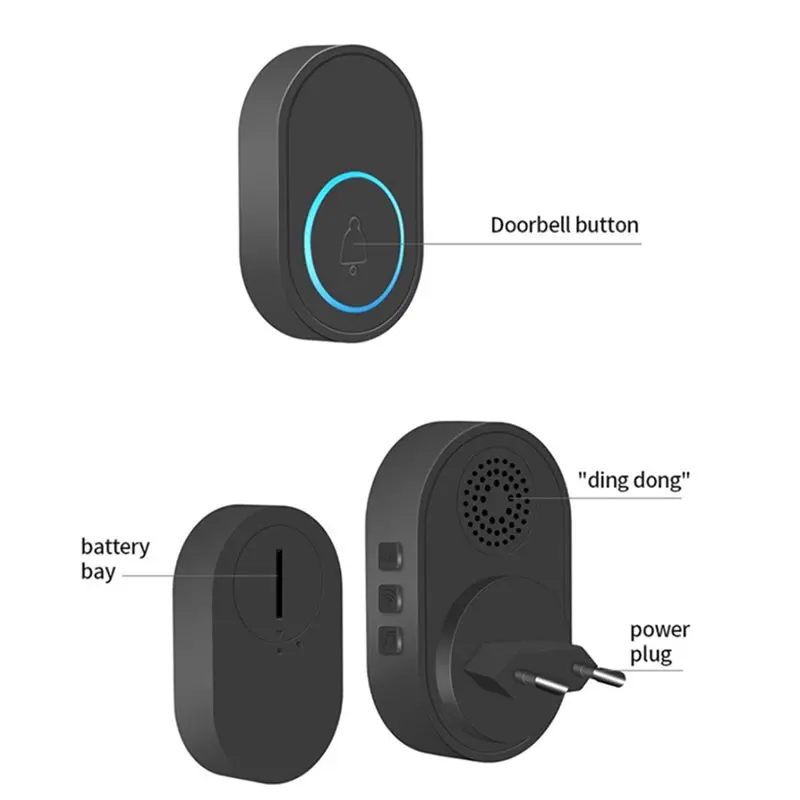 【PRICE-DROP!】 Pulsante di emergenza Campanello wireless intelligente Campanello di benvenuto per la casa Campanello per porta intelligente impermeabile Spina europea