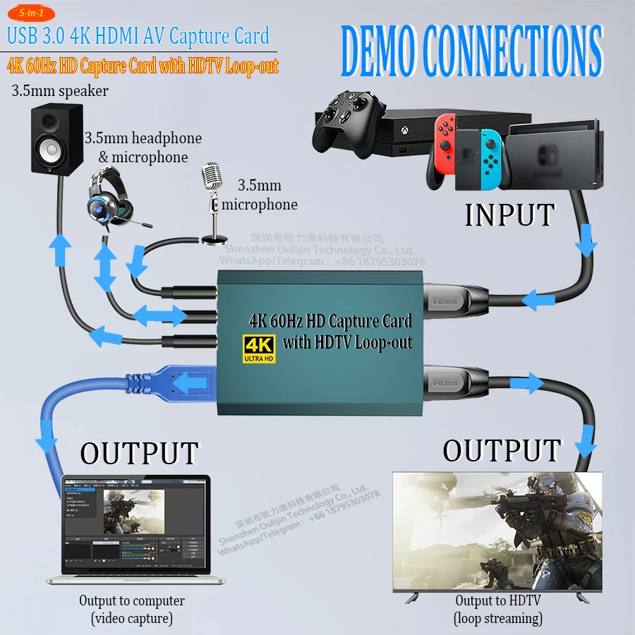 

Карта захвата видео USB 3.0 4K HDMI AV. Карта захвата видео 4K 60 Гц HD с выходом HDTV для PS5/Xbox/Switch/Steam Deck, ноутбука, HDTV-камеры