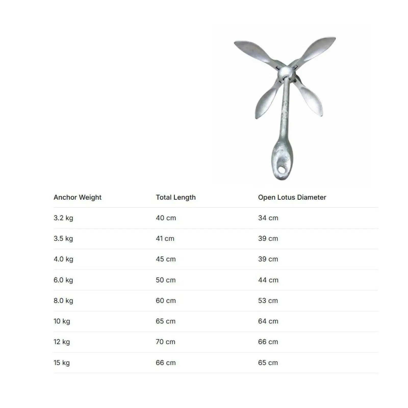 High Strength Foldable Galvanized Boat Anchor Carbon Steel Kayak Accessory for Secure Docking in Marine Waters