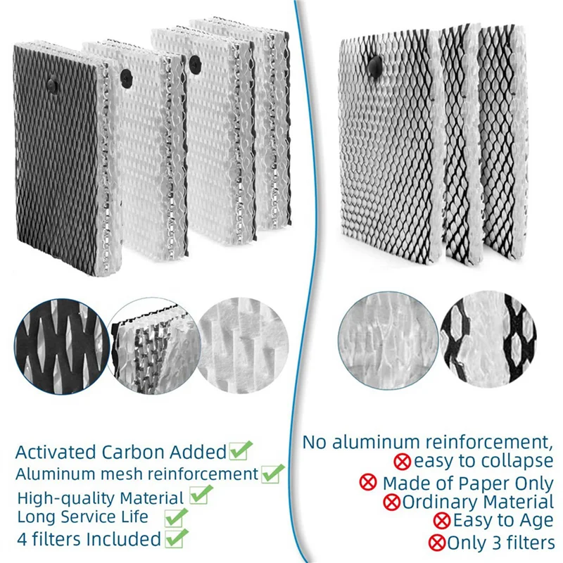 Reemplazos electrónicos del filtro de mecha del humidificador STER-HWF100 para humidificadores Holmes HWF100-UC3 Bionaire BWF100 - Paquete de 8