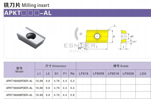 APKT1135 APKT1604 G2 MA MA3 RCGT10T3 RCGT0803 RCGT1003 RCGT1204 SEHT1204 frese CNC in alluminio rame aluminoms speciali