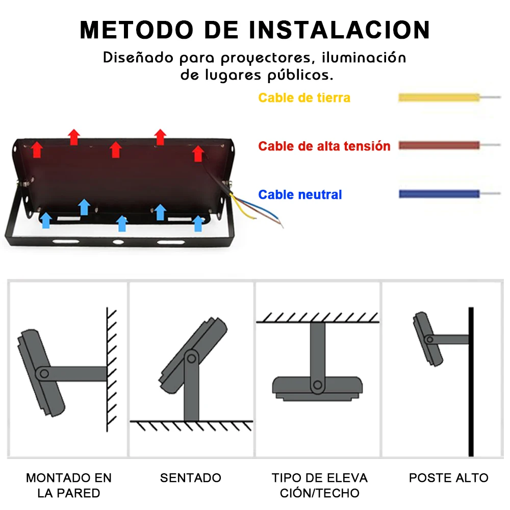 Reflector LED impermeable para exteriores, farola de 50W, 100W, 150W y 220V, foco de paisaje para interiores