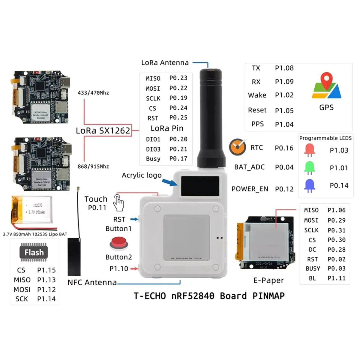 A72Z SoftRF T-Nrf52840 LoRa SX1262 Módulo Sem Fio L76K GPS 1.54 E-Paper BME280 Sensor para, 433MHz