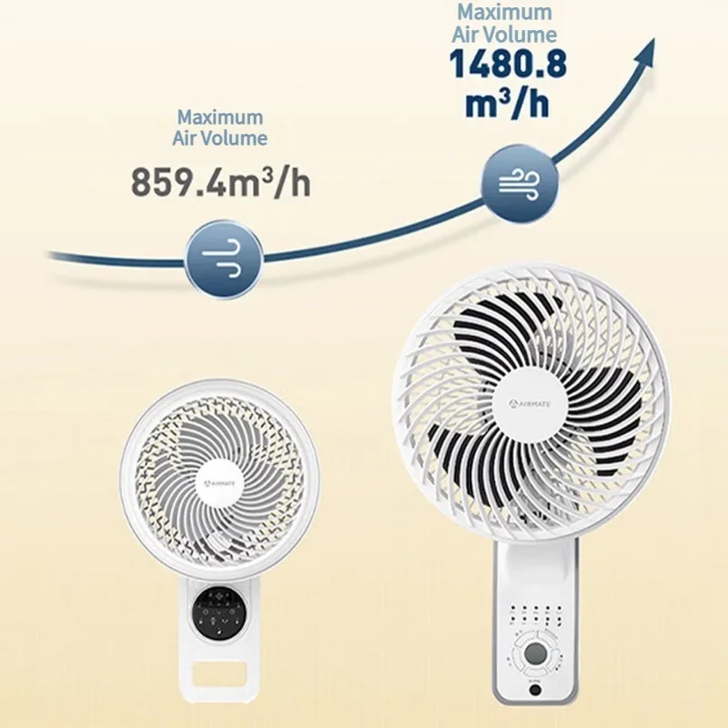 Large Airflow Wall Air Circulator Fan Remote Control Quiet Rotary Fan Wall Mount Fan for Home Office & Commercial Use