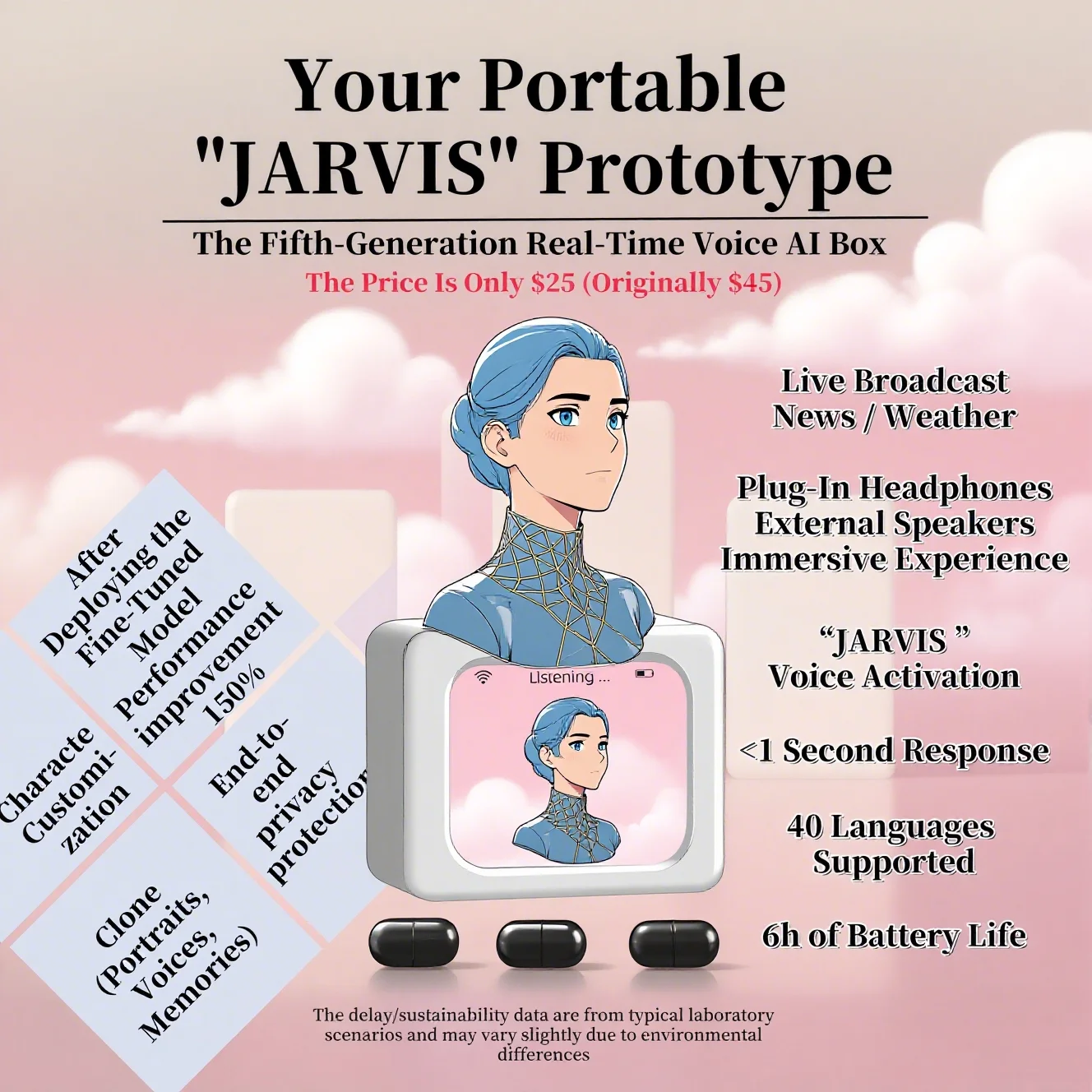 

AI Chatbox Голосовой компаньон Многоязычный обучающий Chatbot GPT Индивидуальная игрушка для детей Идеальный подарок для детей