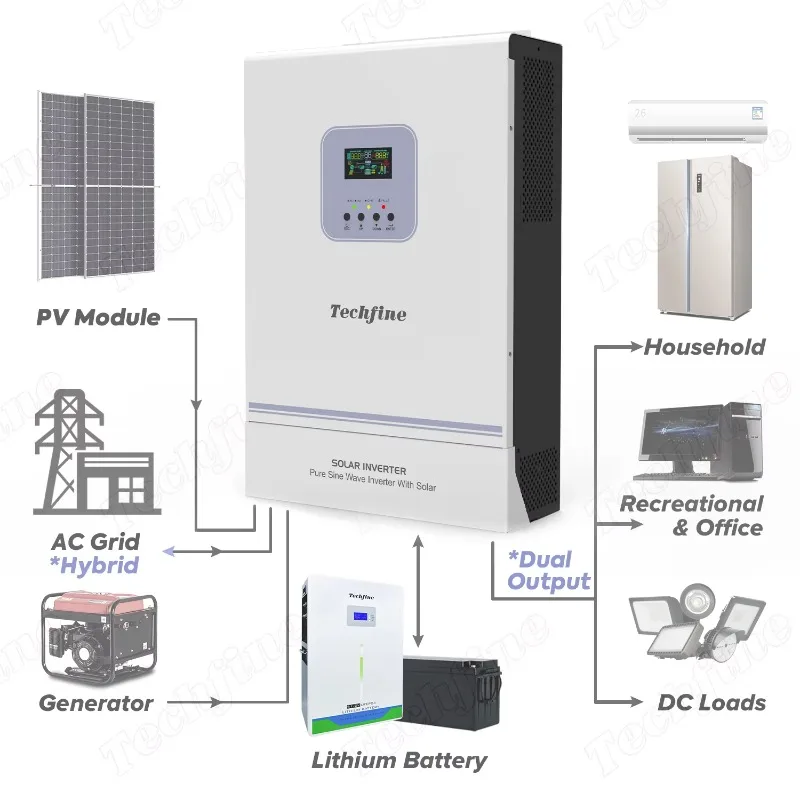 6200W 6.2kw Hybrid Inverter On/Off Grid Inverter 220/230/240VAC Solar Hybrid Solar Inverter with CE/ISO/RHOS Certified