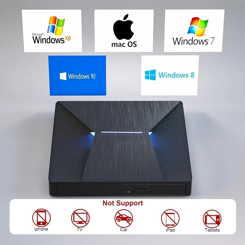 External Bluray CD DVD Drives USB3.0 and Type-C CD DVD Reader and Writter 3D Slim Optical CD Drive Compatible with Windows MacOS