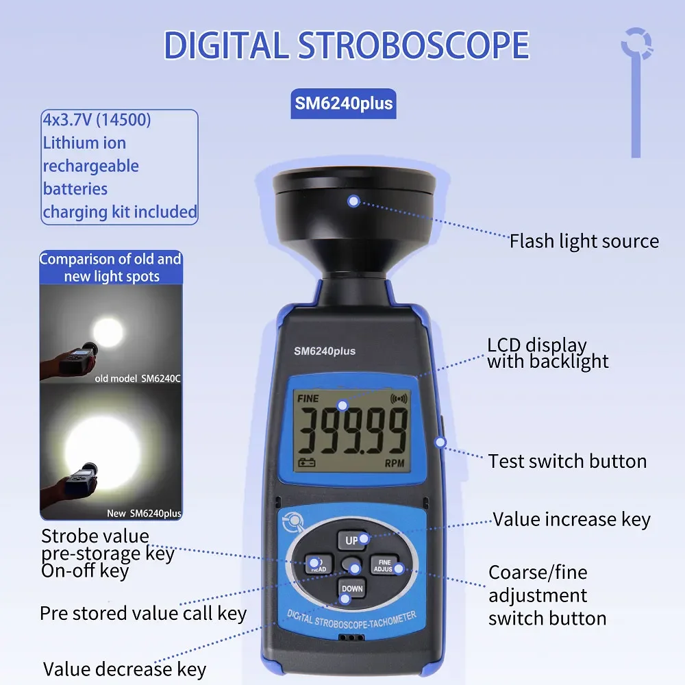 Speed measuring instrument Stroboscope SM6240plus 60 ~ 40000RPM/FPM digital display