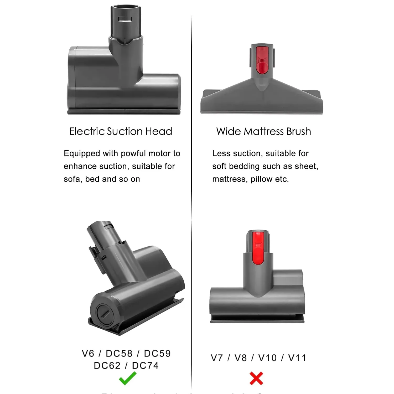 Mini Gemotoriseerde Gereedschapsborstelkop Voor Dyson V6 Dc V7 V8 V10 V11 V15 Stick Stofzuiger Mijt Verwijdering Zuigkop Vervang Onderdelen