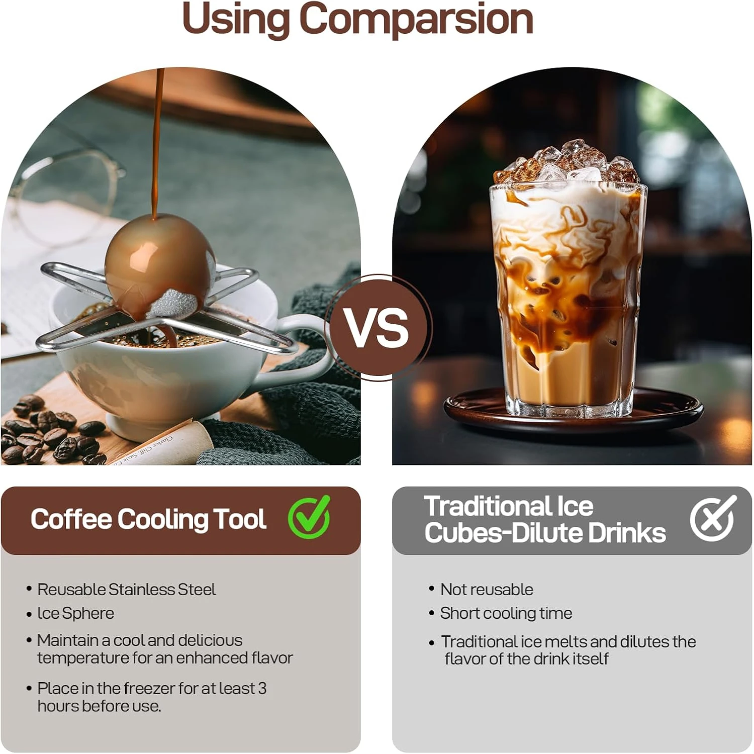 

Pour Over Coffee & Espresso Cooling Tool with 2 Pack-Stainless Steel Ice Sphere,Elevate the Flavor of Your Coffee with This Esp
