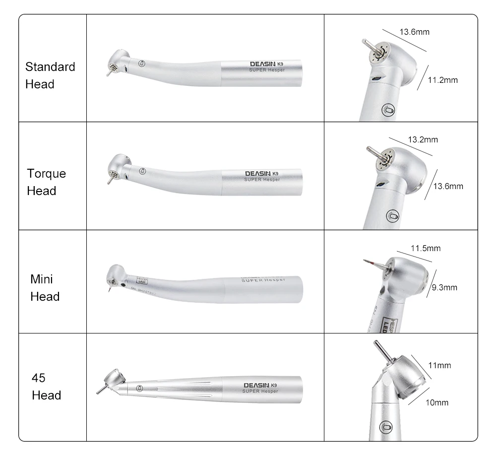 Dental High Speed Hand Piece Led Light Turbine with Ceramic Bearing Turbina Dental Led Handpiece for Kavo Quick Coupling