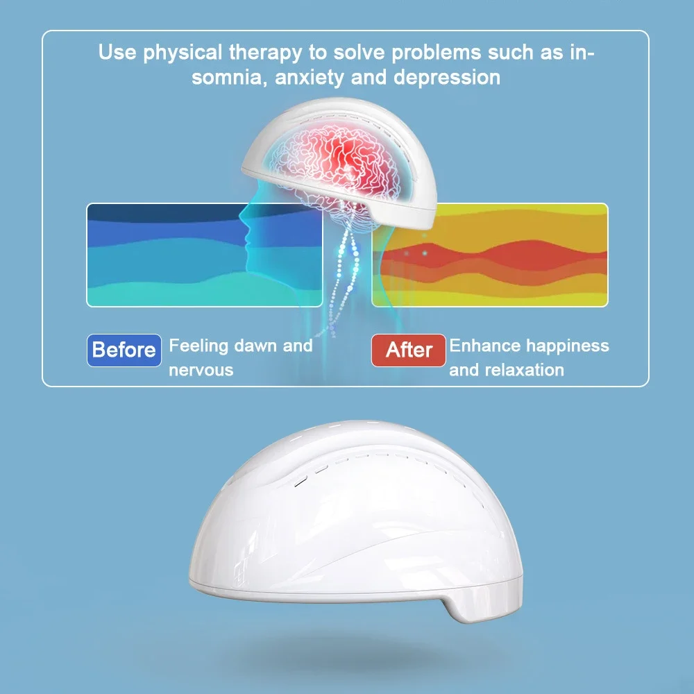 Suyzeko 810nm 赤外線ヘルメット 光生体変調療法 脳卒中 パーキンソン病 自閉症 片頭痛緩和 PBM ヘルメット
