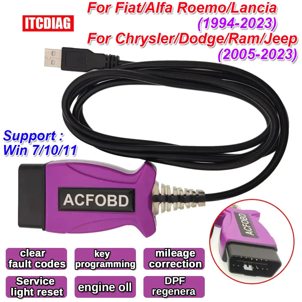 

Диагностический инструмент ACFOBD ITCARDIAG OBD2, сканер кодов OBD 2 для Fiat/Alfa Romeo/Lancia/Chrysler/Dodge/Ram/Jeep, несколько языков