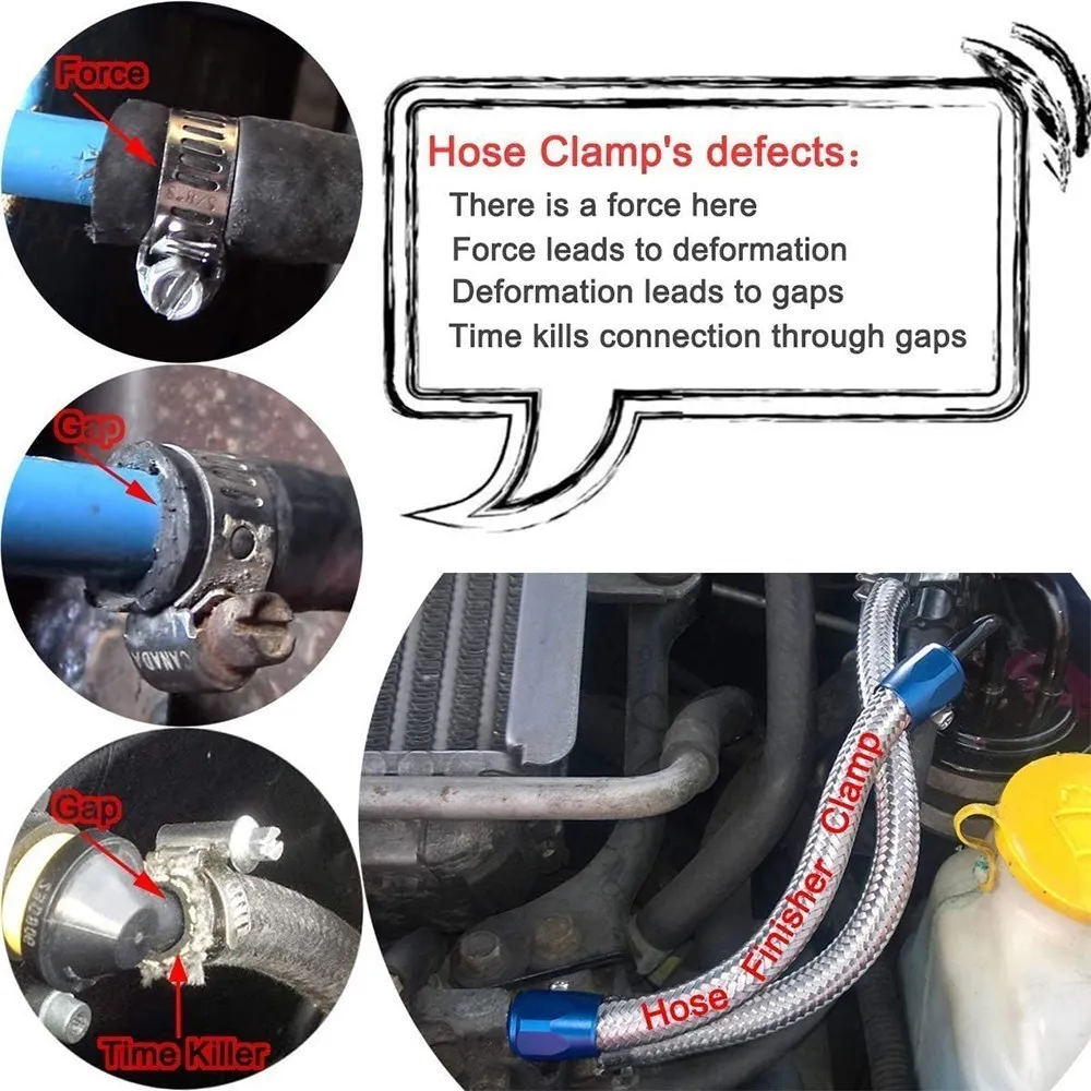 AN4/AN6/AN8/AN10/AN12 Fuel Line Hose Finisher Clamp Finisher Aluminum Car Modification Accessories