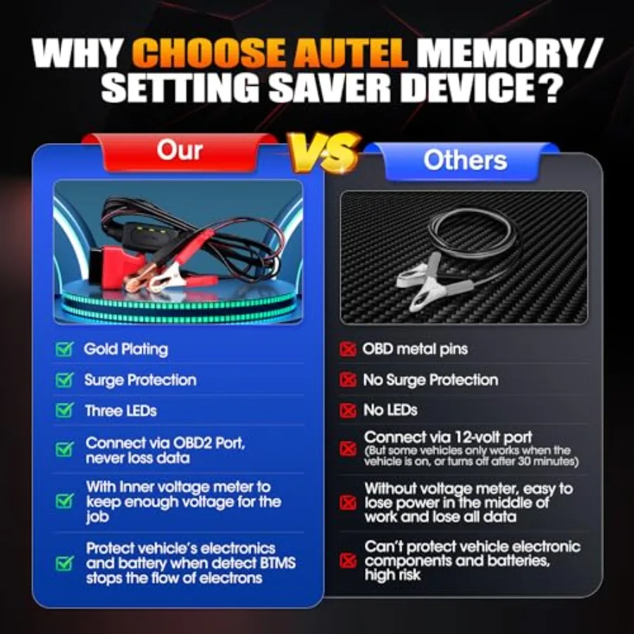 2025 MaxiBAS BTMS OBD2 Car Battery Tester with Memory Saver for Preserving Vehicle Data and Electronic Presets Surge Protection