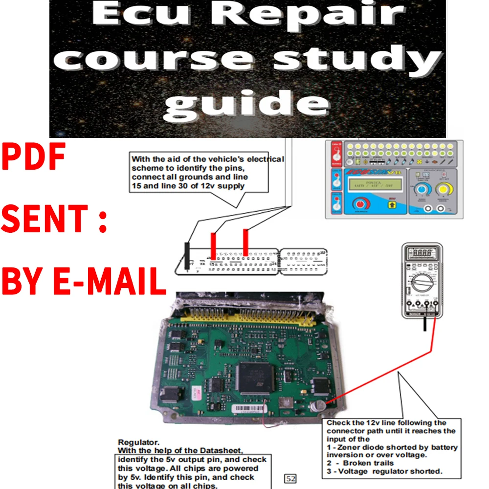 

E- book Embedded Electronics Component Testing And Replacement Soldering Techniques And Printed Circuit Board Repair Materials