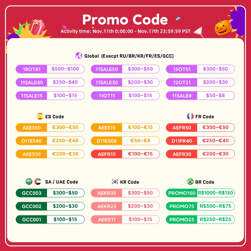 11.11 sale in 2023 Shopping Guide - add to shopping cart, get the newest promo code and coupon to save your money