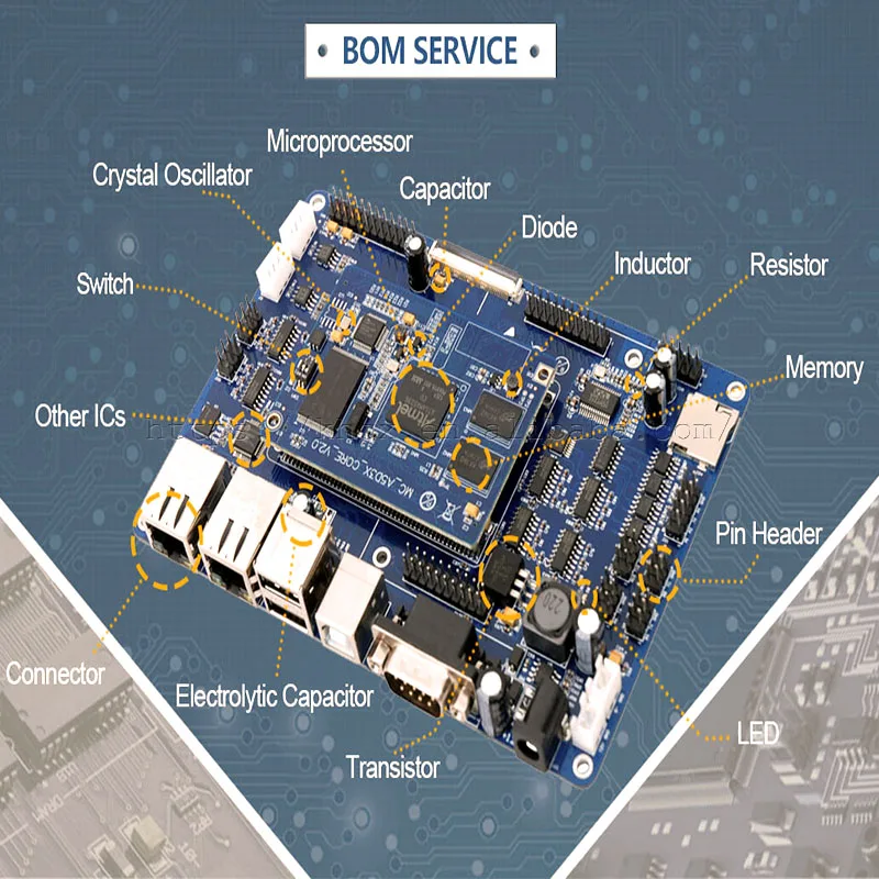 Imagem -04 - Liquid Crystal Decoding Chip Bga Novo Original Lge35230 Pcs para 10 Pcs por Lote