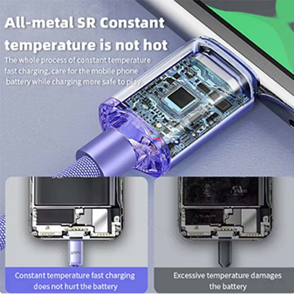 2024 NEW 120W USBA To Type C To USBC Cable For iPhone 15 series PD Fast Charging USB C Data Cord For Xiaomi OPPO Samsung image 4