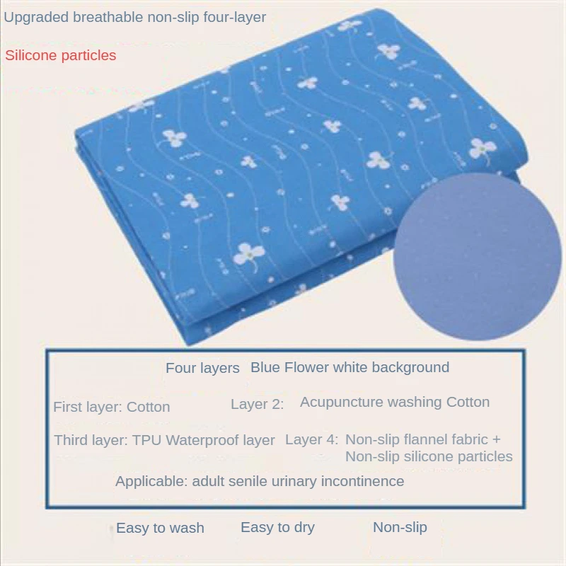 Waterproof Incontinence Pad for Children and Adults Washable Breathable Bed Wetting Protection for Elderly and Incontinence Care