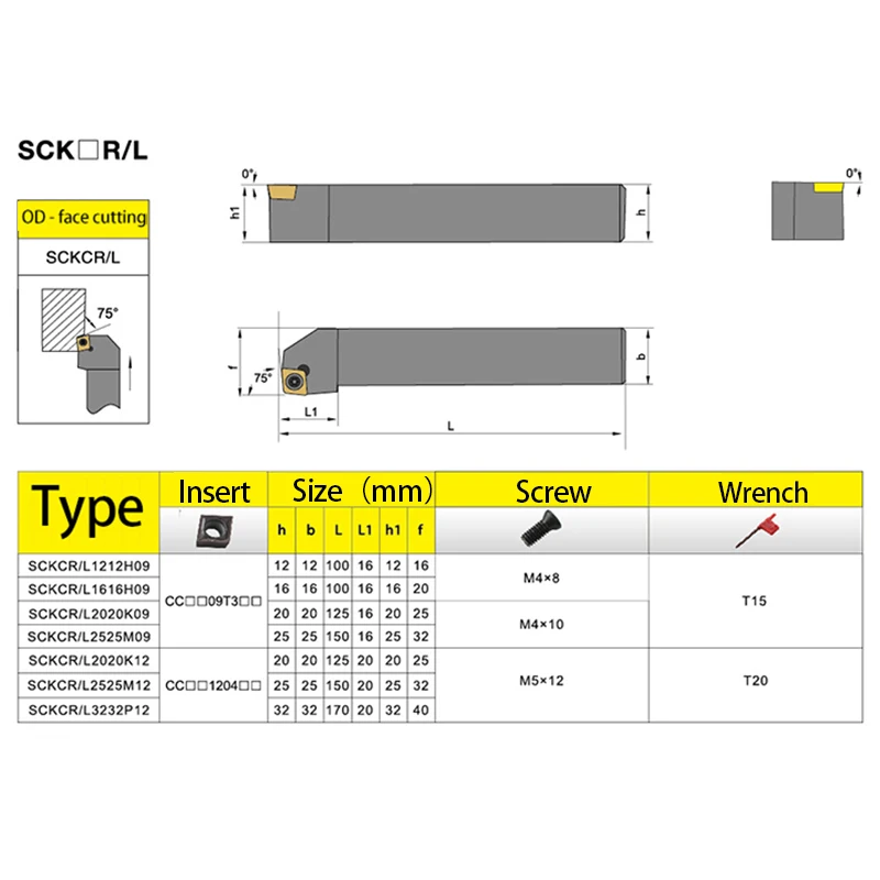 KaKarot External Turning Tool Holder SCKCR/L SCKCR1212H09 SCKCR2020K12  Carbide Inserts CCMT Lathe Cutting Tools