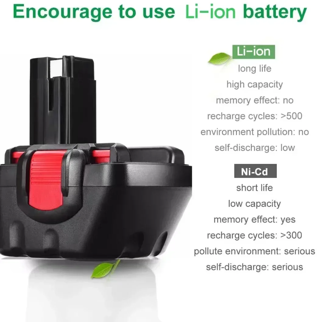 بطارية ليثيوم أيون قابلة لإعادة الشحن 12 فولت لمثقاب بوش متوافقة مع حزمة بطارية PSR1200/GSB GSR 12 VE-2/BAT045/BTA120