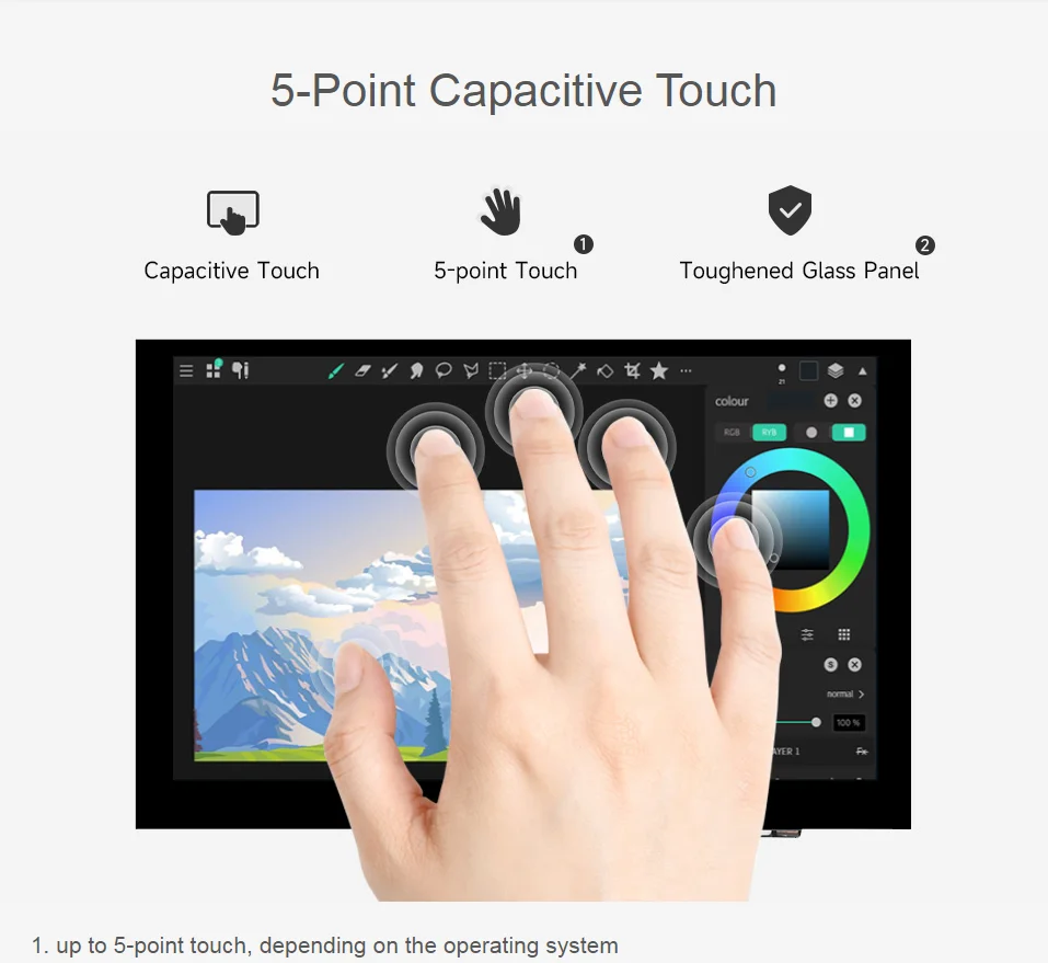 driver-free-dsi-interface-ips-panel-1024x600-pixels-toughened-glass-panel-5inch-capacitive-touch-display-for-raspberry-pi