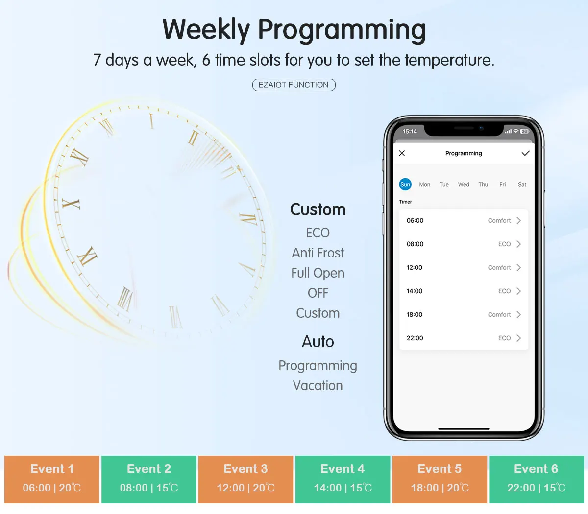 WLAN-Thermostatventil Tuya Smart TRV Programmierbarer Stellantrieb Thermostat Temperaturregler Alexa Google Home – Detail 4