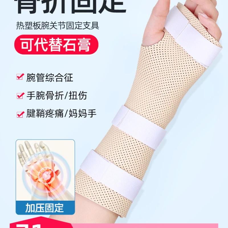 

Wrist fracture fixator splint tendon sheath sprain