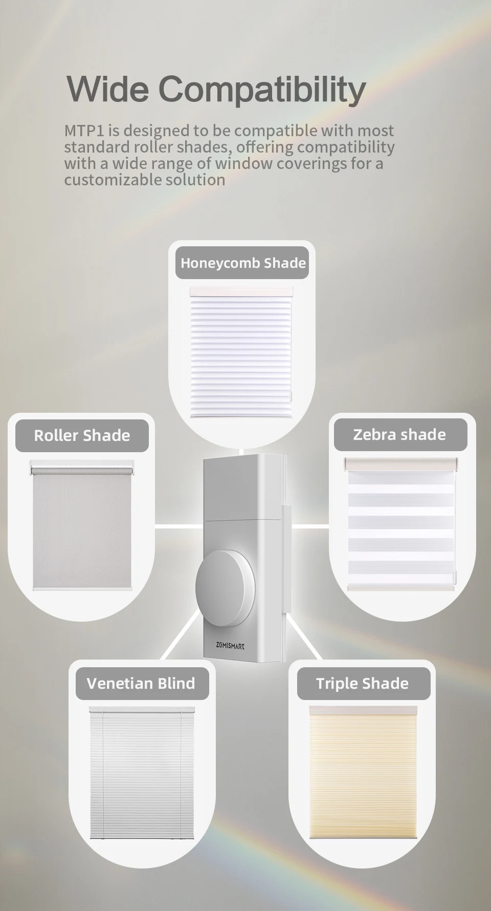 ZemiSmart Matter Thread Rolladenmotor Wiederaufladbarer Motor Kompatibel mit Homey HomeKit Google Home Assistant SmartThings MTP1 – Detail 11