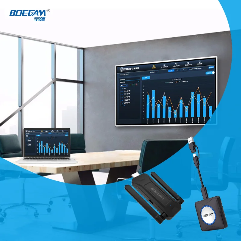 Affordable 4K Wirel…