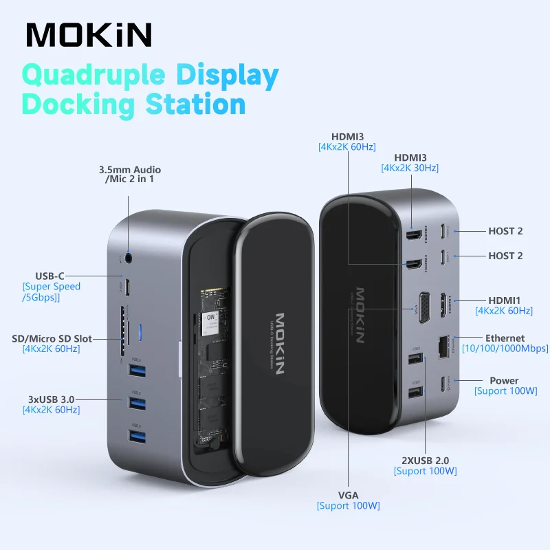 MOKiN 18 in 1 USB C Docking Dtation for MacBook Pro/Air,Dock with SSD Enclosure,3 HDMI 4K,VGA,Thunderbolt 3,RJ45,USB 3.0,USB HUB