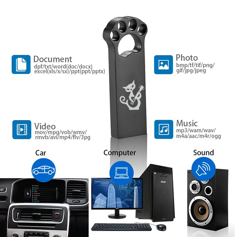 100% 3.0 USB ความจุจริง64GB 128GB USB แฟลชไดรฟ์ไดรฟ์ปากกาความเร็วสูง32GB 16GB 8GB 4GB