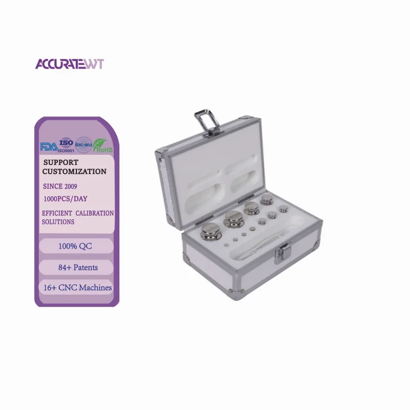 F1 F2 M1 1G-200G St…