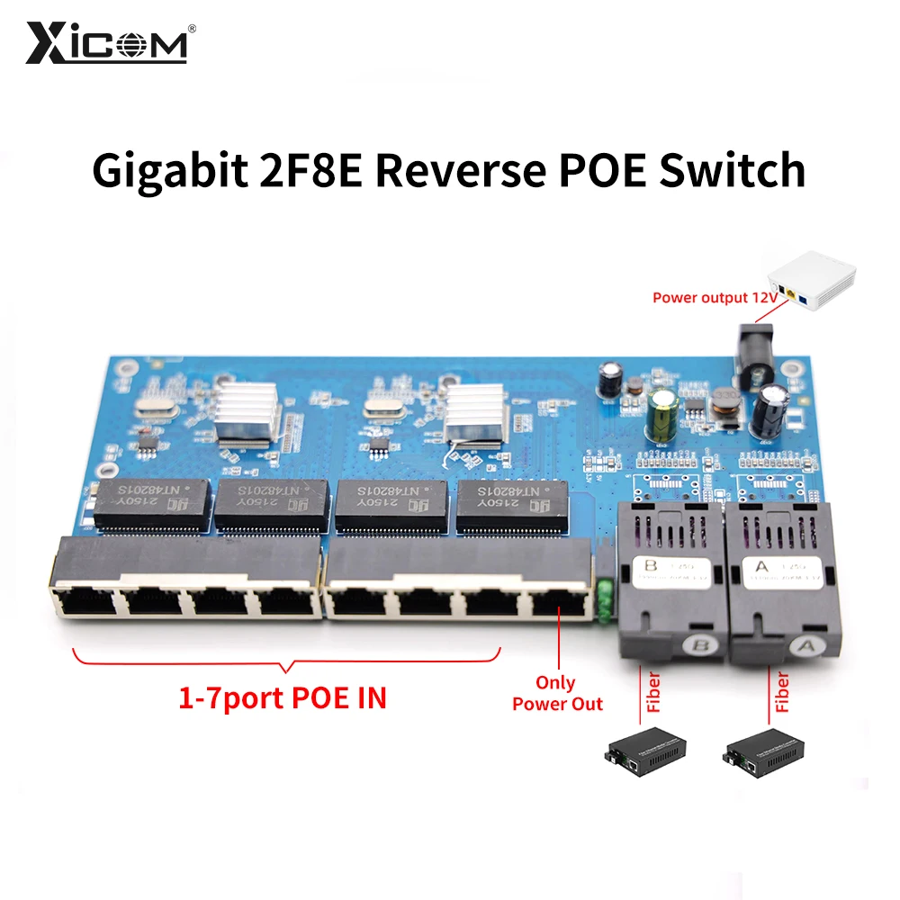 Imagem -02 - Poe Fiber Ethernet Switch Optic Media Converter Board Output12v 2f8e a b Gigabit Pcba 100 m 1000m 10 Pcs