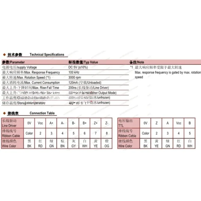 Jmz-Hkt56 Servo Mot…