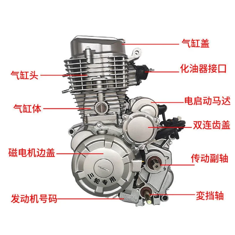 Picture 4: 350cc 500cc 600cc 1000cc Complete Motorcycle Engine Assembly Systems for Sale