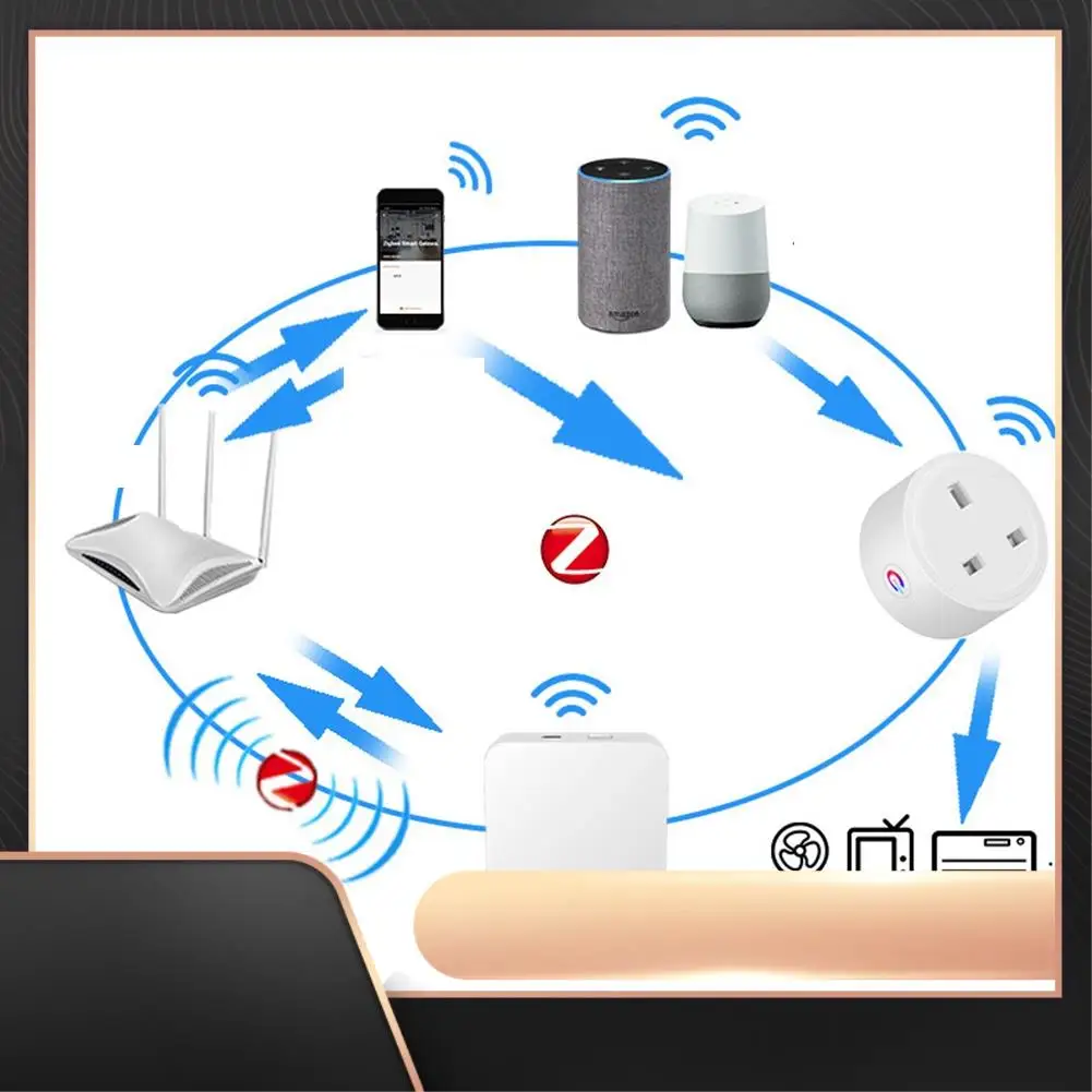 

1 шт. умная розетка Tuya Zigbee для дома, монитор мощности, розетка 16A, голосовое управление Smart Life, Alexa Timing, британская вилка
