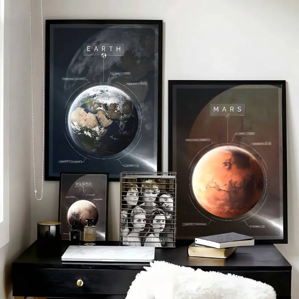Solar System Planet Earth Mars Moon Pluto   Posters High Quality Self-adhesive Wall Art Decorations Color Prints Sticky