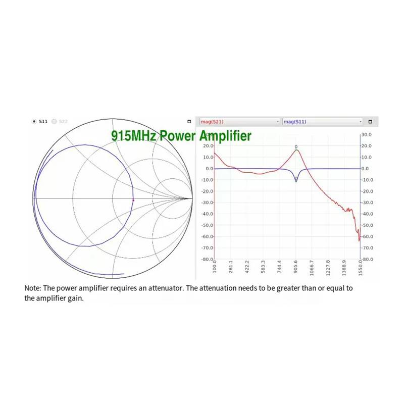 HFES 4G Vector Network Analyzer High Dynamic Range 50Khz-4Ghz Nanovna V2 Plus4 Multifunction Analyzer Easy Install