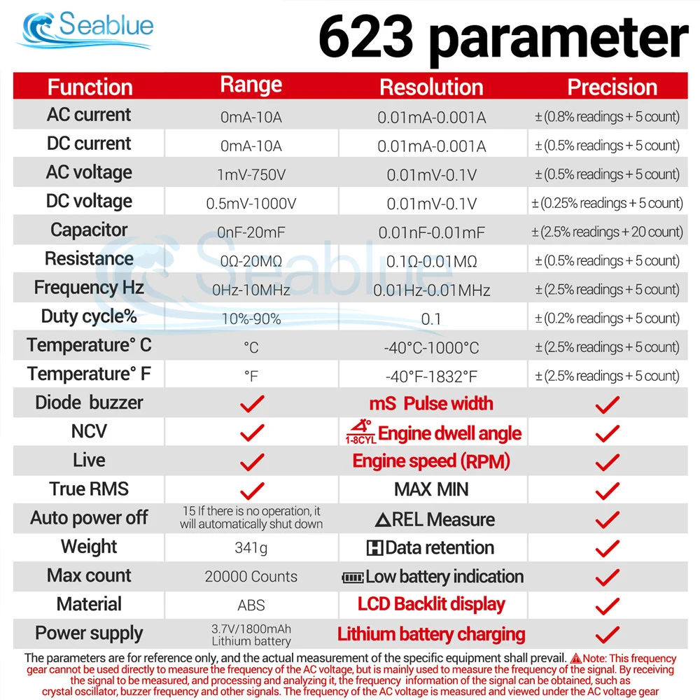 623 Auto Repair Multimete 20000 Counts Digital AC/DC Voltage/Curren NCV Induction Diode Capacitance Buzzer Tester Tools