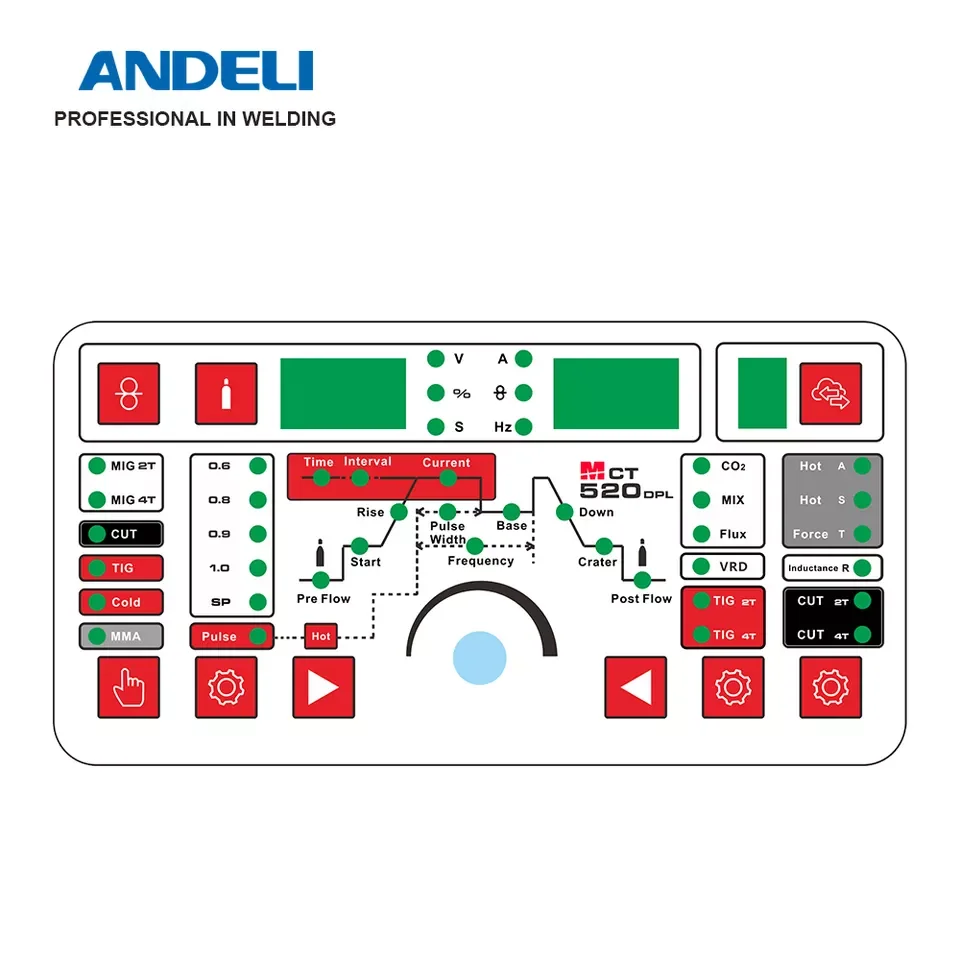 ADNELI  Factory DIrectly Sell MCT520DPL PRO  5IN 1 Multi-process   Welding Machine