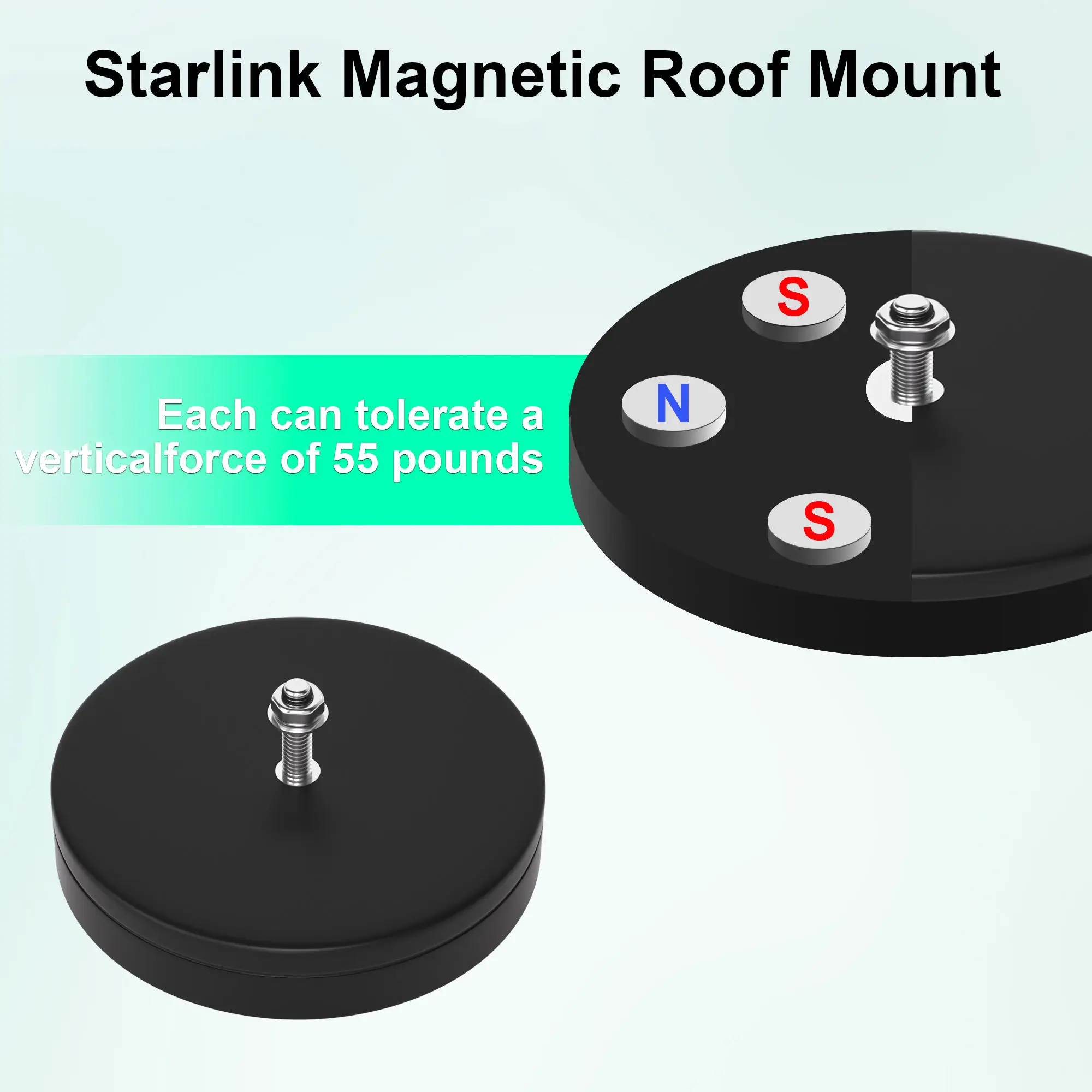 Portable Magnetic Roof Car Mount for Starlink Gen3/Mini for Rvs