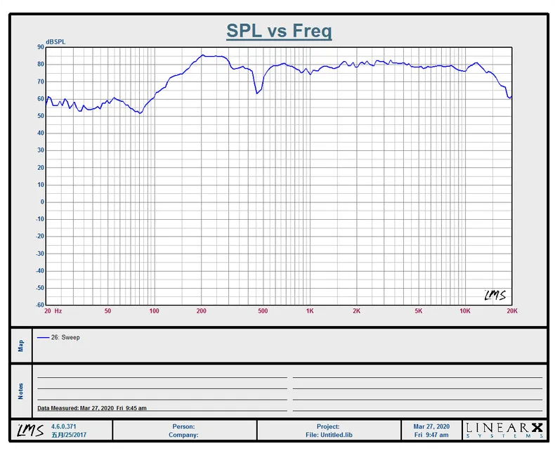 Sotamia-ポータブルオーディオスピーカー,2個,40mm,1.5インチ,4オーム,5W,Bluetooth,ホームアンプスピーカー,フル範囲