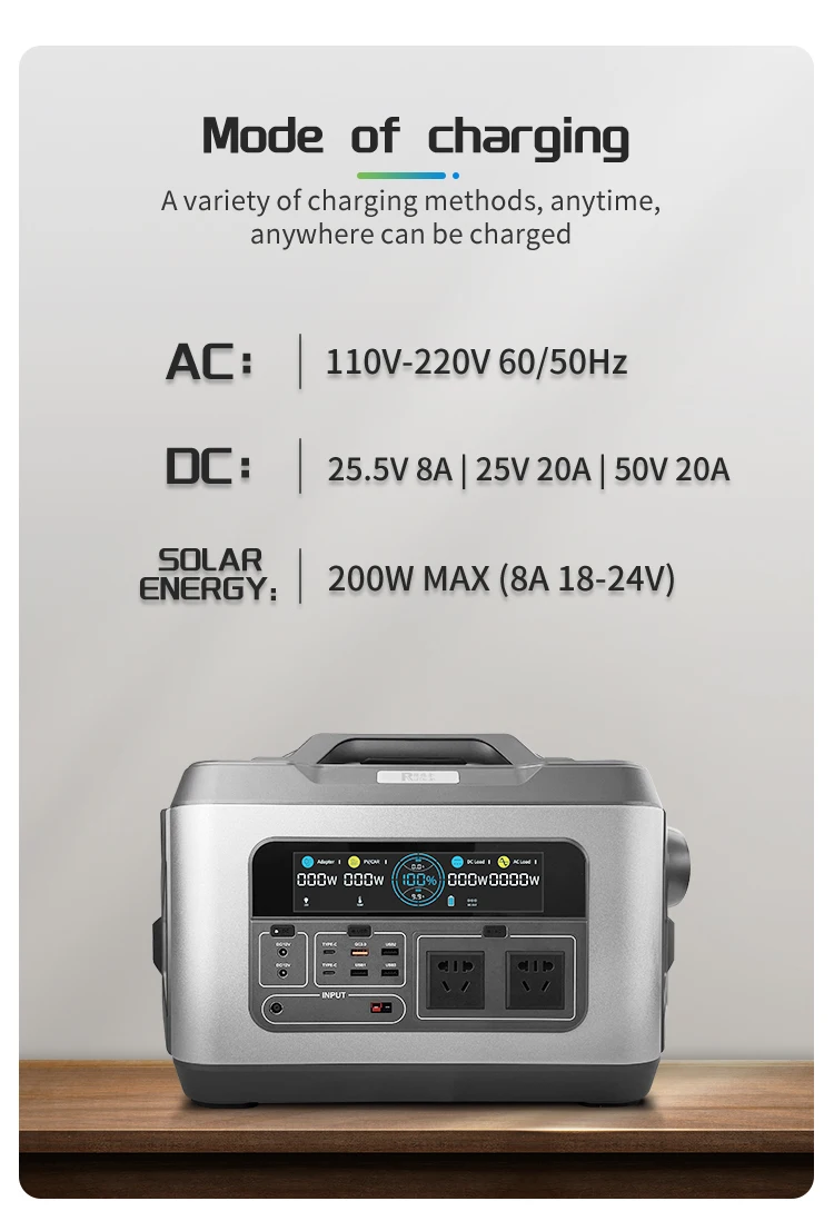 

2200W 3000W Waterproof Camping Solar Portable Power Station Generator