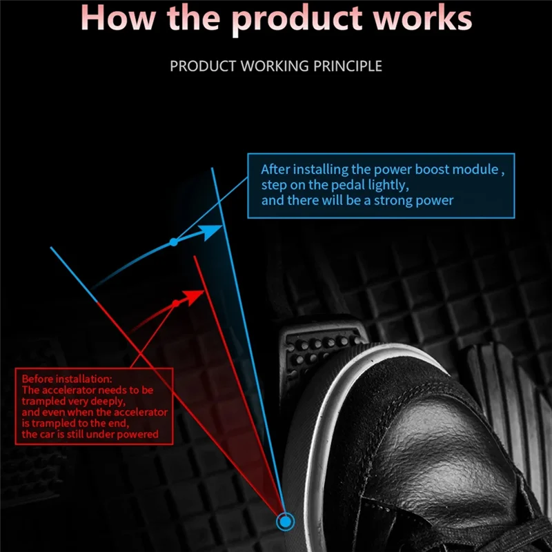 

LECKL-F5 Car Electronic Throttle Controller Accelerator Tuning For Car 10 Drives Modes Racing Accelerator Potent Booster(A) Dura