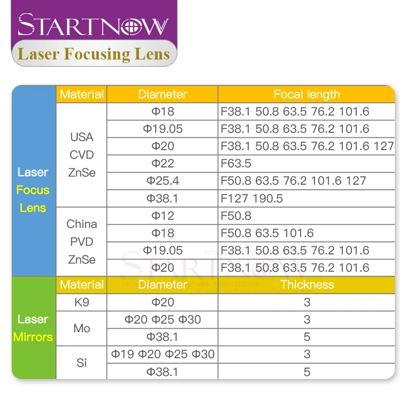 Startnow-Espejos láser Si CO2, lentes reflectantes de silicona para máquina de corte de 80W, D19mm, 20, 25, 27, 30, 38,1, lote de 3 unidades